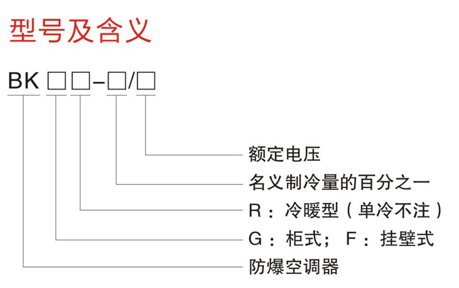 BK系列防爆空調(diào)器(IIB、IIC)